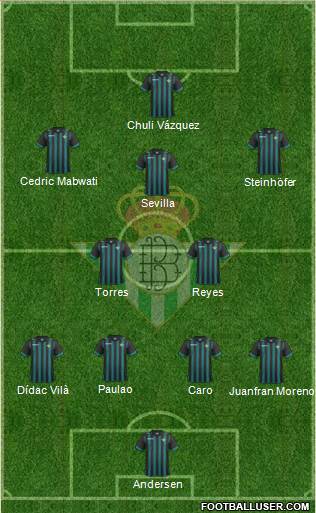 Real Betis B., S.A.D. Formation 2013