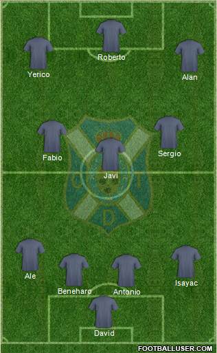 C.D. Tenerife S.A.D. Formation 2013