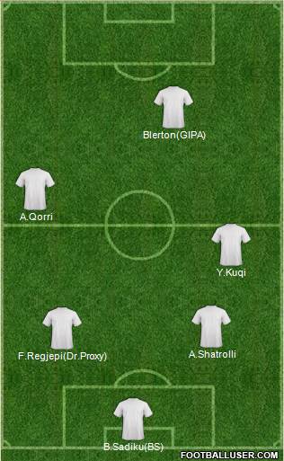 Champions League Team Formation 2013