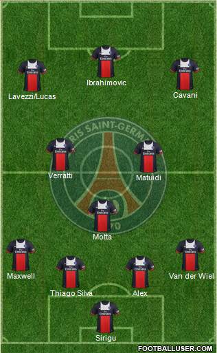 Paris Saint-Germain Formation 2013