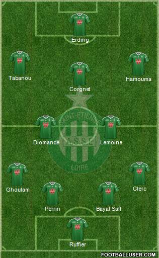 A.S. Saint-Etienne Formation 2013