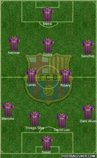 F.C. Barcelona Formation 2013