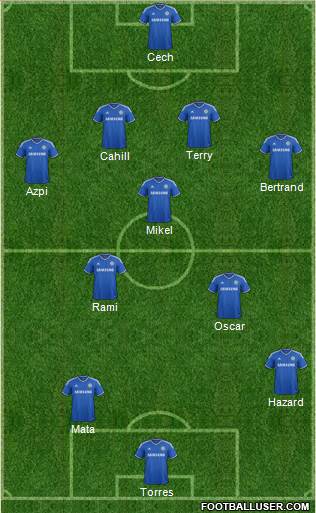 Chelsea Formation 2013