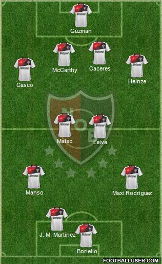 Newell's Old Boys Formation 2013