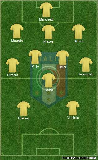 Italy Formation 2013