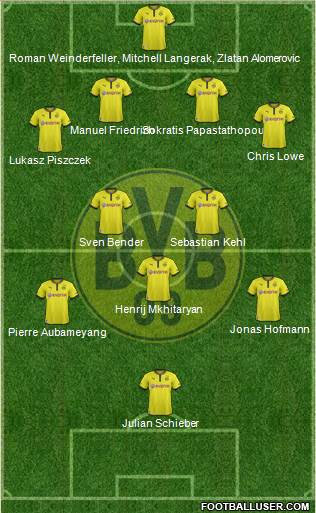 Borussia Dortmund Formation 2013