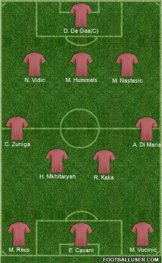 Football Manager Team Formation 2013