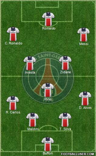 Paris Saint-Germain Formation 2013