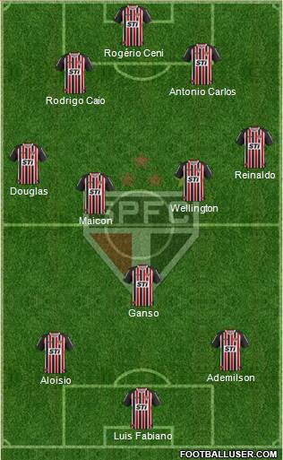 São Paulo FC Formation 2013