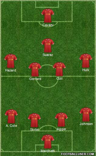 Liverpool Formation 2013