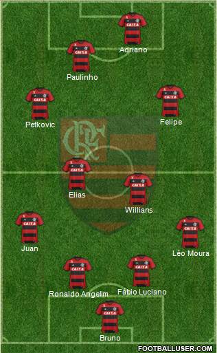 CR Flamengo Formation 2013