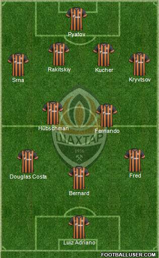 Shakhtar Donetsk Formation 2013