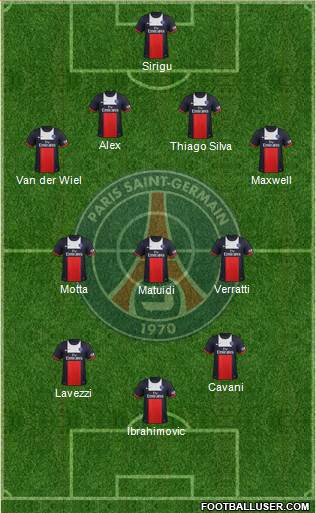 Paris Saint-Germain Formation 2013