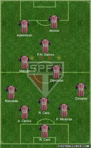 São Paulo FC Formation 2013