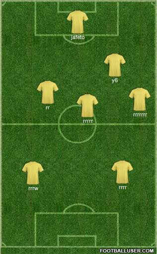 Dream Team Formation 2013