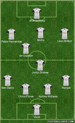 Swansea City Formation 2013