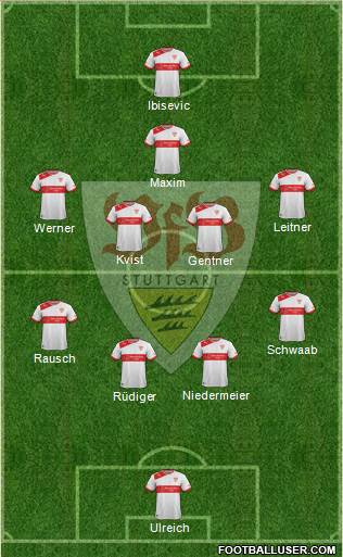 VfB Stuttgart Formation 2013