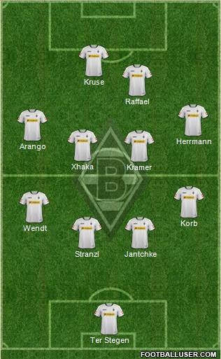 Borussia Mönchengladbach Formation 2013