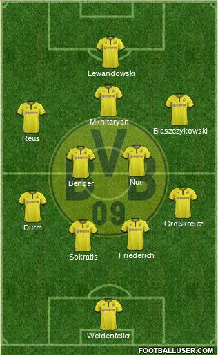 Borussia Dortmund Formation 2013