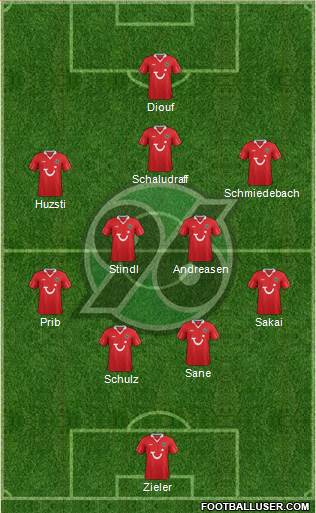 Hannover 96 Formation 2013