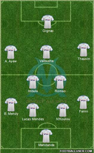 Olympique de Marseille Formation 2013