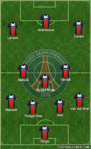 Paris Saint-Germain Formation 2013