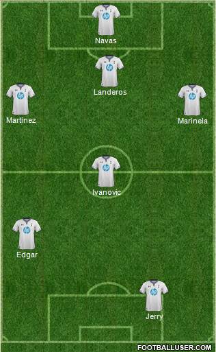 Tottenham Hotspur Formation 2013