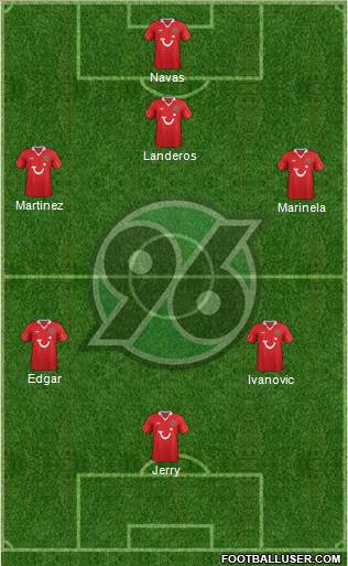 Hannover 96 Formation 2013