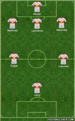 New York Red Bulls Formation 2013