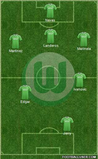 VfL Wolfsburg Formation 2013