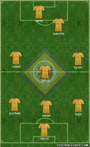 Braunschweiger TSV Eintracht Formation 2013