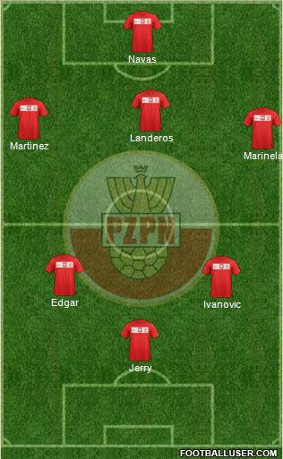 Poland Formation 2013