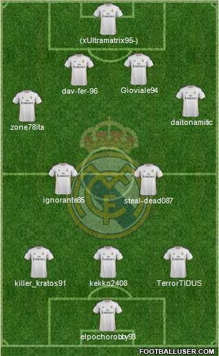 Real Madrid C.F. Formation 2013