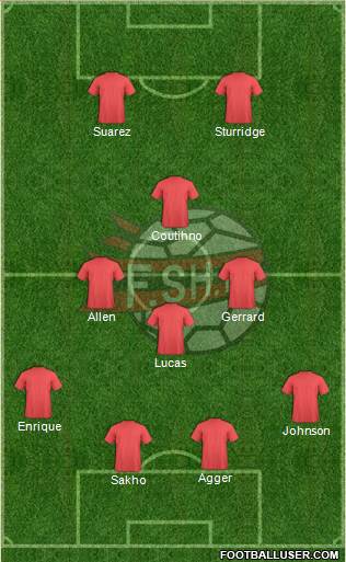 Albania Formation 2013