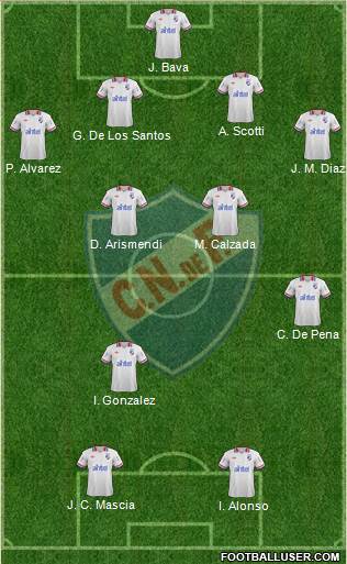 Club Nacional de Football Formation 2013