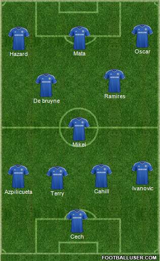 Chelsea Formation 2013