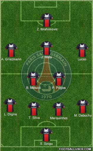 Paris Saint-Germain Formation 2013