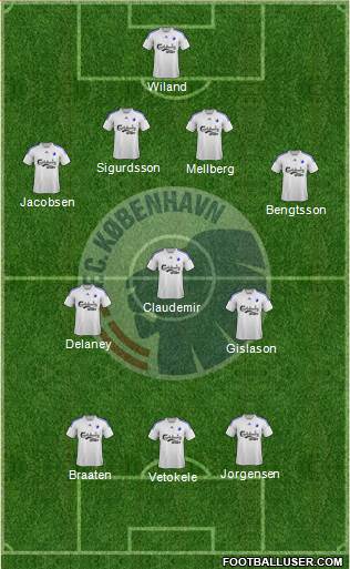 Football Club København Formation 2013