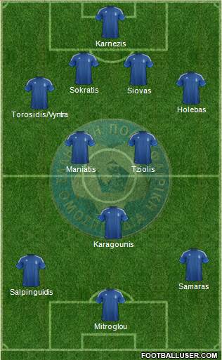 Greece Formation 2013