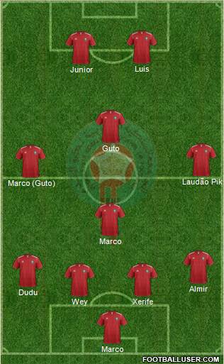 Morocco Formation 2013