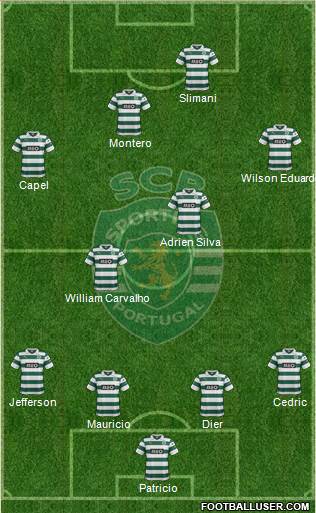 Sporting Clube de Portugal - SAD Formation 2013