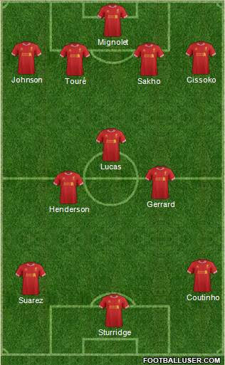 Liverpool Formation 2013