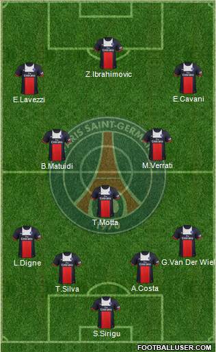 Paris Saint-Germain Formation 2013