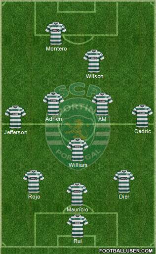 Sporting Clube de Portugal - SAD Formation 2013