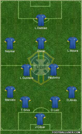 Brazil Formation 2013