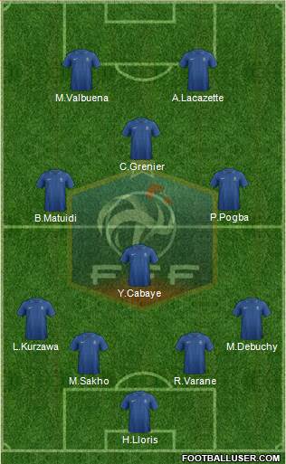 France Formation 2013