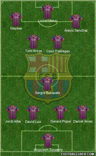 F.C. Barcelona Formation 2013