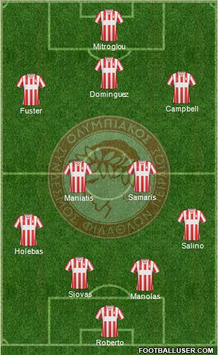 Olympiakos SF Piraeus Formation 2013