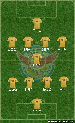 Seongnam Ilhwa Chunma Formation 2013