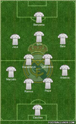 Real Madrid C.F. Formation 2013